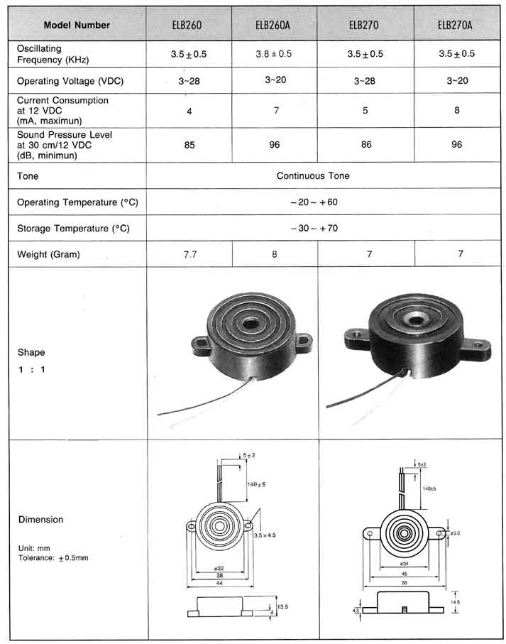 Elproma Electronica Buzzers, Piezo Buzzers Flange Mounting Type, Zoemers and Speakers