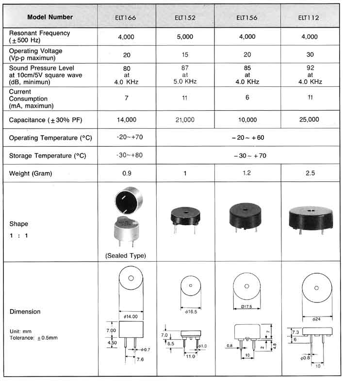 Elproma Electronics Buzzers, Piezo Transducers external drive type