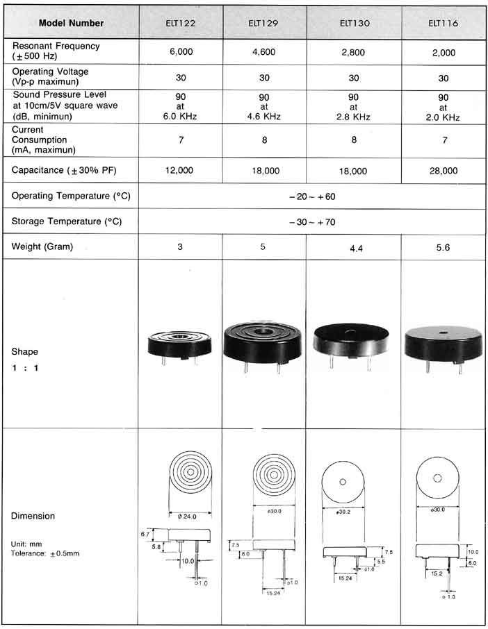 Elproma Electronics Buzzers, Piezo Transducers External Drive Type