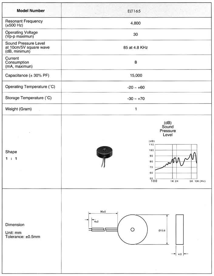 Elproma Electronics Buzzers, Piezo Transducers External Drive Type