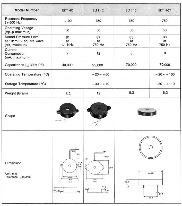 Elproma Electronics Buzzers, Piezo Transducers External Drive Type