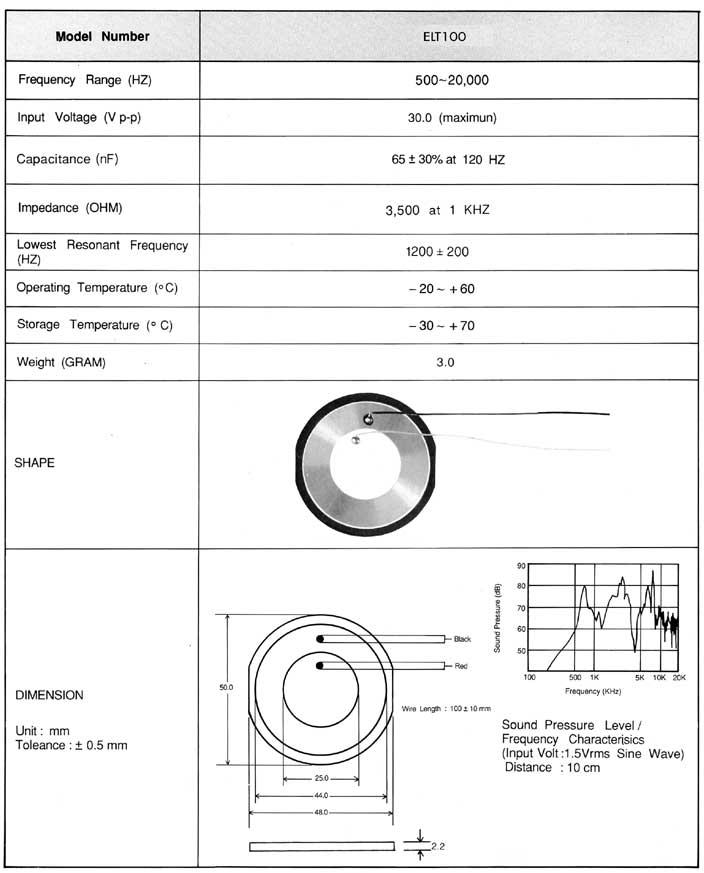 Elproma Electronics Buzzers, Piezo Transducers External Drive Type