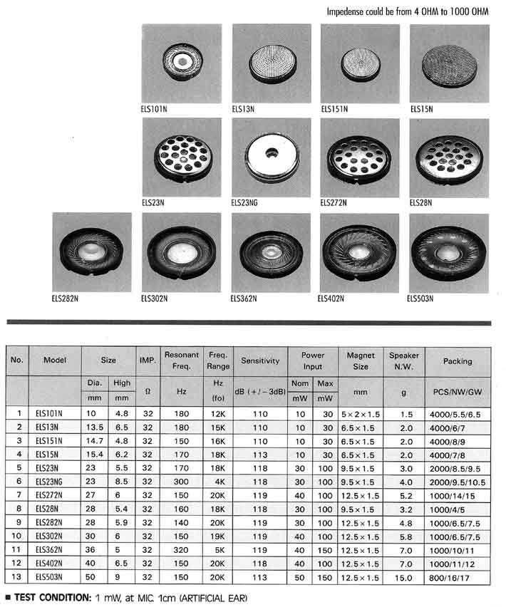 Elproma Electronics Buzzers, Speakers For Headphone (NdFeB Magnet)