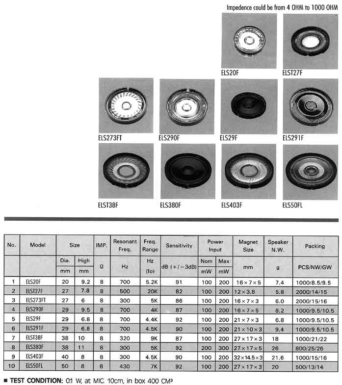 Elproma Electronics Buzzers, Speakers For Computer, Telephone, Alarm, Toy (ferrite magnet)