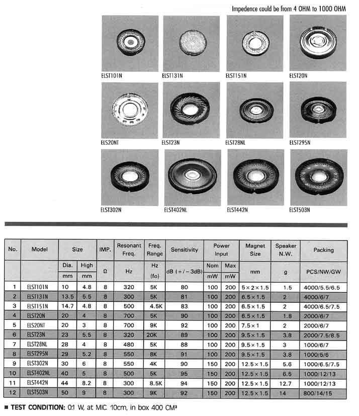 Elproma Electronics Buzzers, Speakers For Computer, Telephone, Alarm, Toy (NdFeB Magnet)e