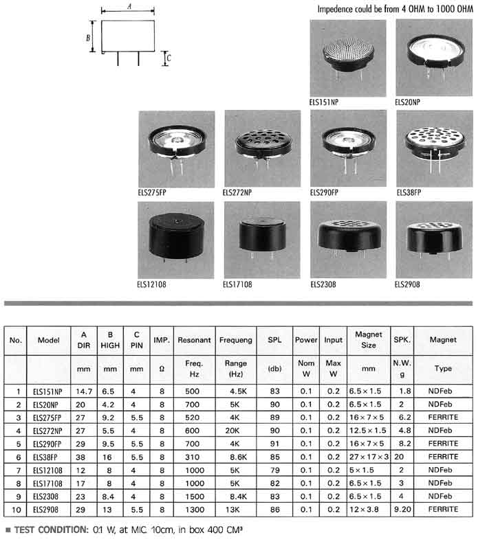 Elproma Electronics Buzzers, Speakers For Computer, Telephone, Alarm, Toy (NdFeB Magnet)