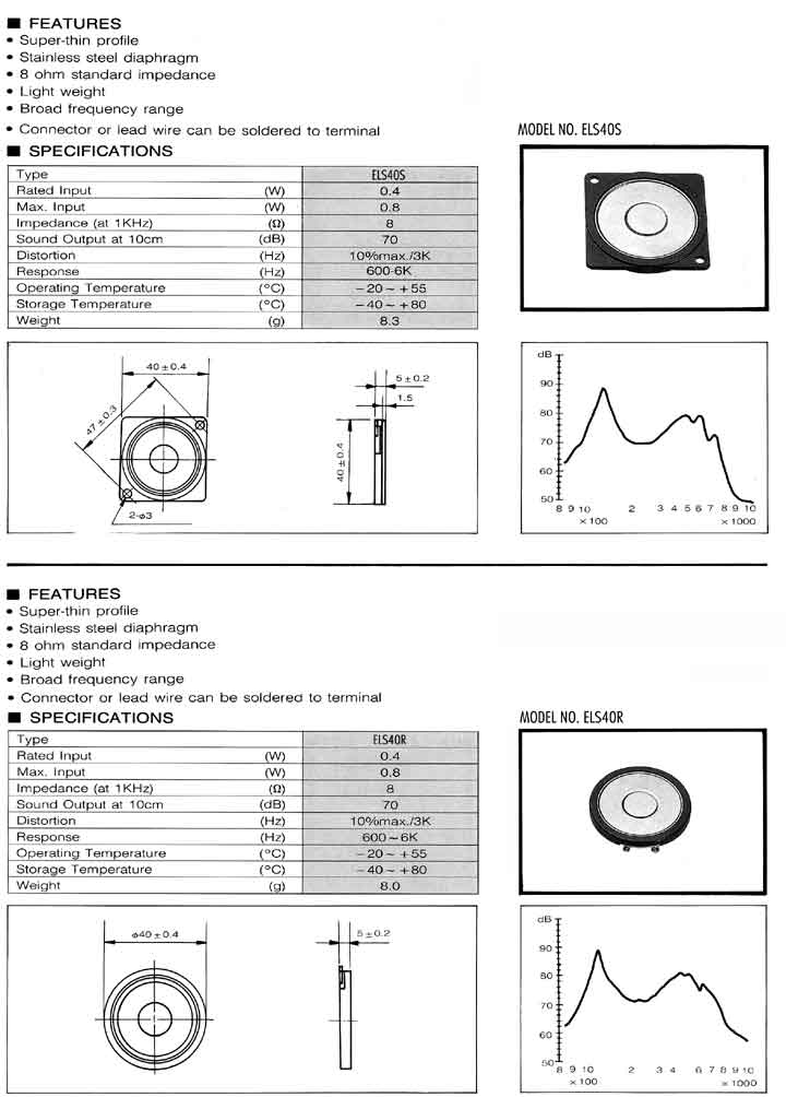 Elproma Electronics Buzzers and Speakers 