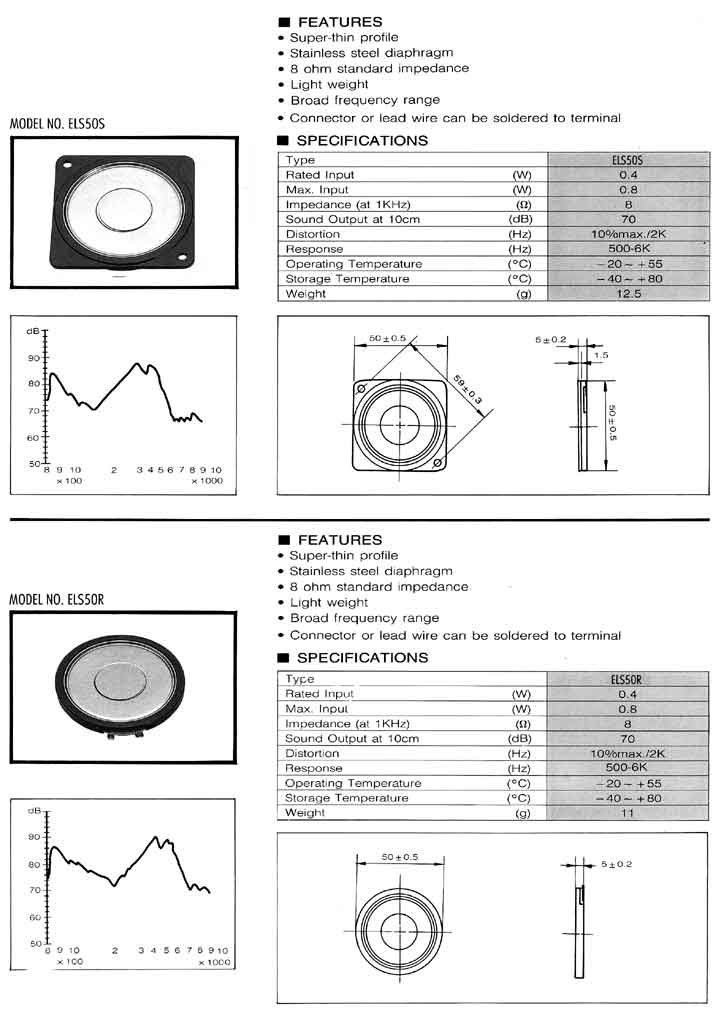 Elproma Electronics Buzzers and Speakers 