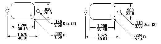 recommended panel cutouts