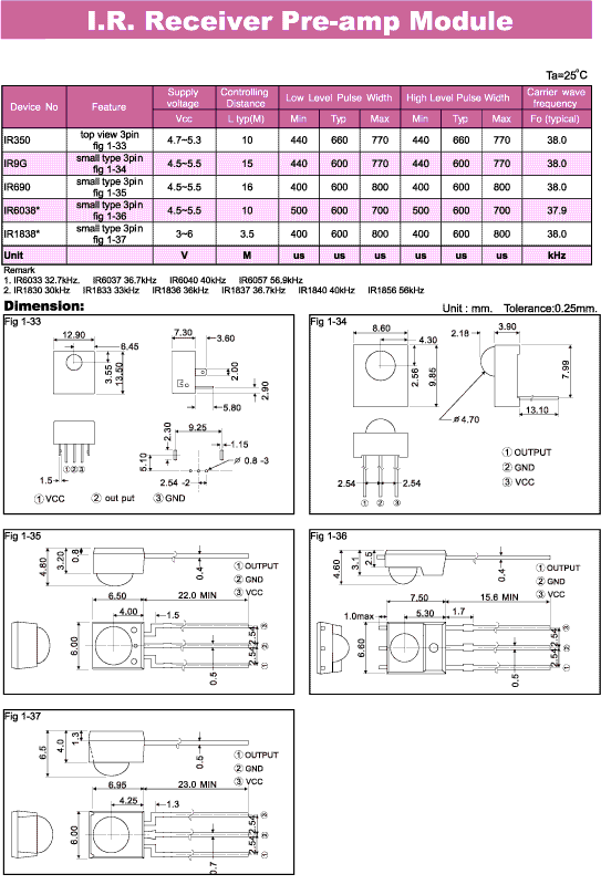 Elproma LED Infra Red Receiver Pre-amp Module