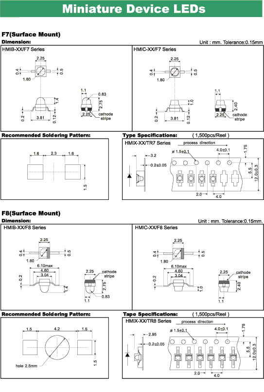 Elproma Miniature Devices LEDs