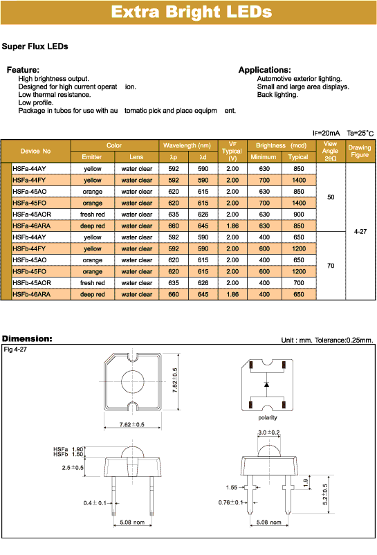 Elproma Extra Bright LEDs