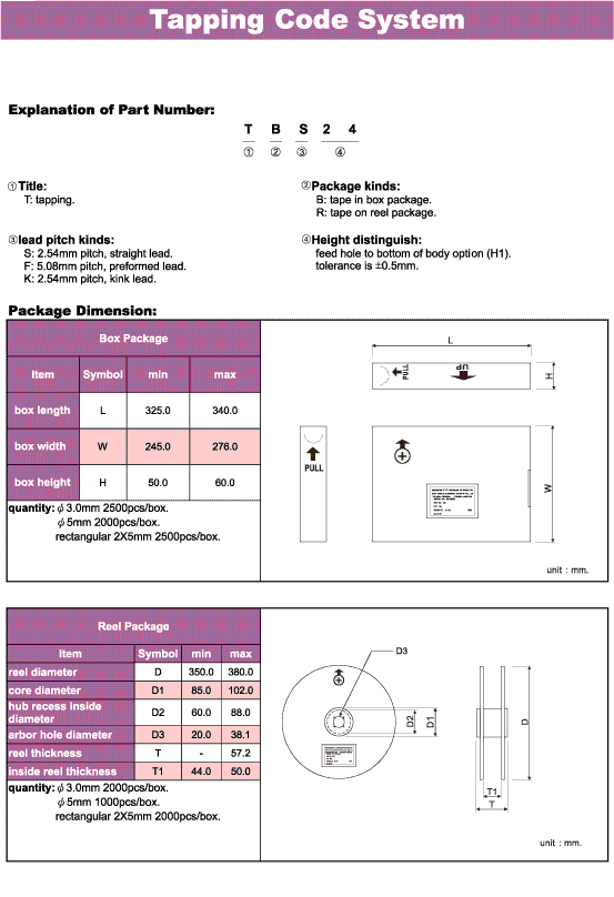 Elproma LED Tapping Code System