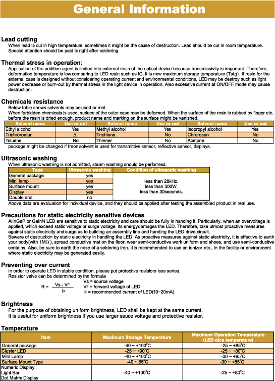 Elproma LED General Information